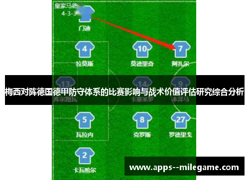 梅西对阵德国德甲防守体系的比赛影响与战术价值评估研究综合分析 梅西对阵德国德甲防守体系的比赛影响与战术价值评估研究综合分析