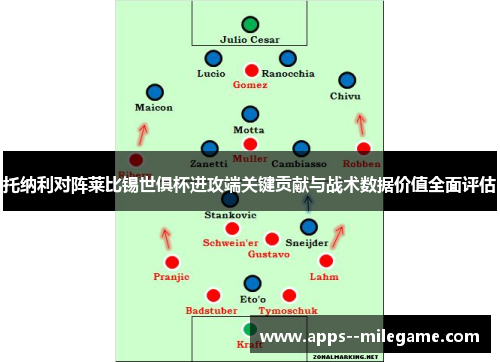 托纳利对阵莱比锡世俱杯进攻端关键贡献与战术数据价值全面评估 托纳利对阵莱比锡世俱杯进攻端关键贡献与战术数据价值全面评估
