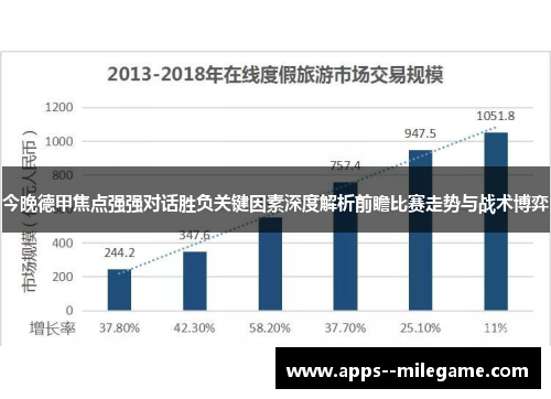 今晚德甲焦点强强对话胜负关键因素深度解析前瞻比赛走势与战术博弈