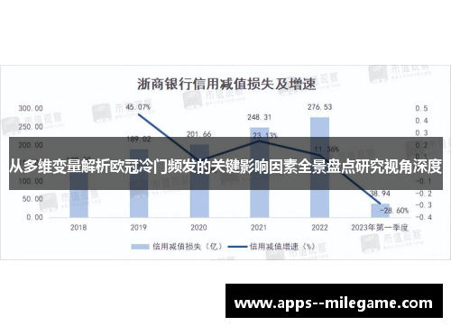 从多维变量解析欧冠冷门频发的关键影响因素全景盘点研究视角深度 从多维变量解析欧冠冷门频发的关键影响因素全景盘点研究视角深度