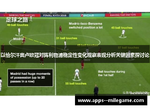 以恰尔汗奥卢欧冠对阵利物浦稳定性变化观察表现分析关键因素探讨论 以恰尔汗奥卢欧冠对阵利物浦稳定性变化观察表现分析关键因素探讨论